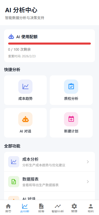 AI分析中心