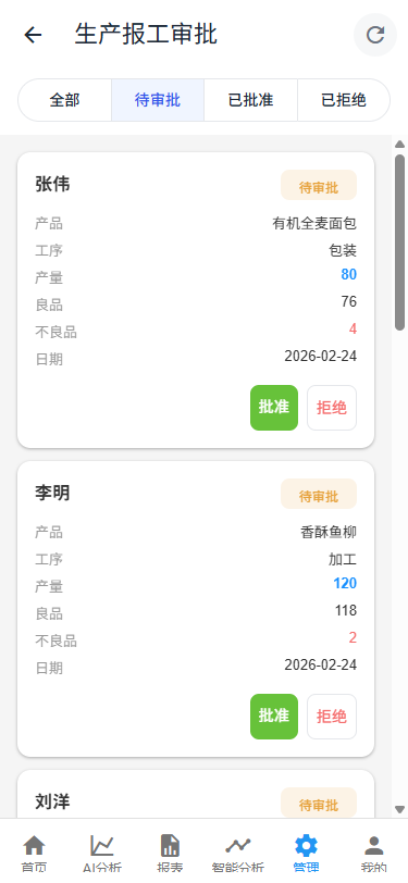 报工审批