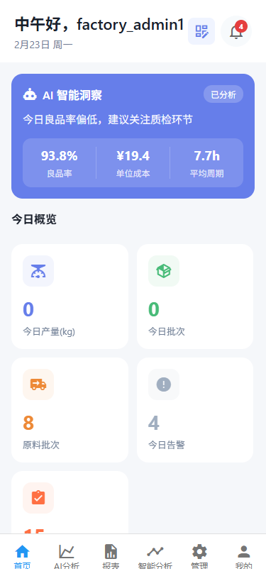 管理员首页