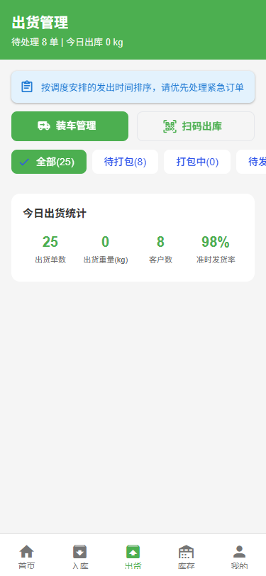 出库发货