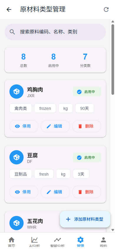 食材管理